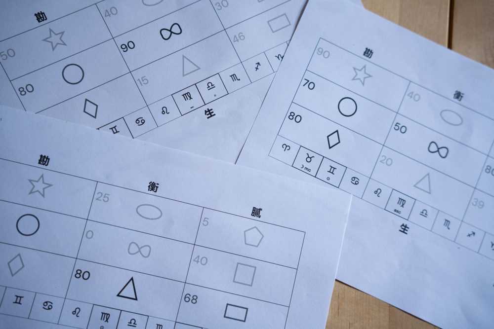 Uitgeprinte Geniotipo-kaarten met de negen vormen en hun waarden